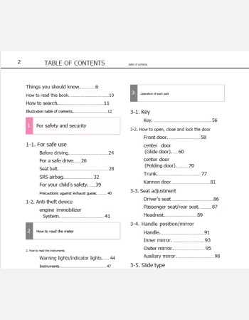 toyota coaster 2016 2017 2018 owners manual in english